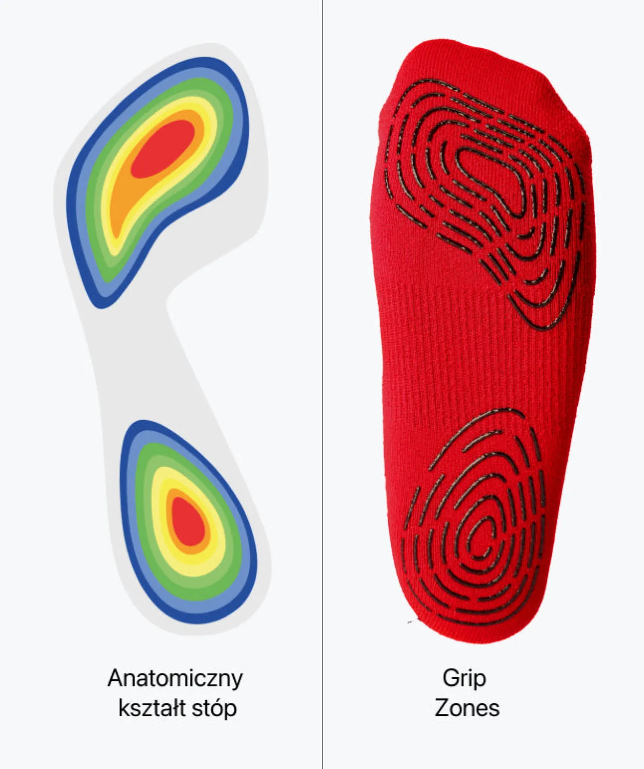 Online Grip Socks - czerwony Skarpety I Getry