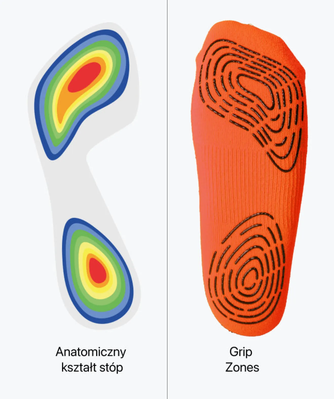 Flash Sale Grip Socks - pomarańczowy Skarpety I Getry