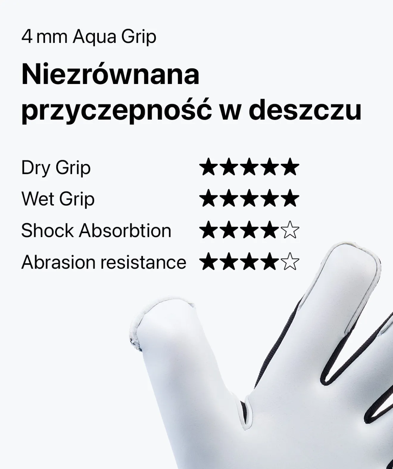 Cheap Petrol Beast Junior Pro 3.0 (FP) Rękawice Juniorskie | Z Usztywniaczami
