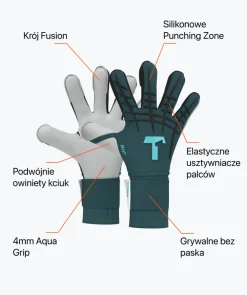 Cheap Petrol Beast Junior Pro 3.0 (FP) Rękawice Juniorskie | Z Usztywniaczami