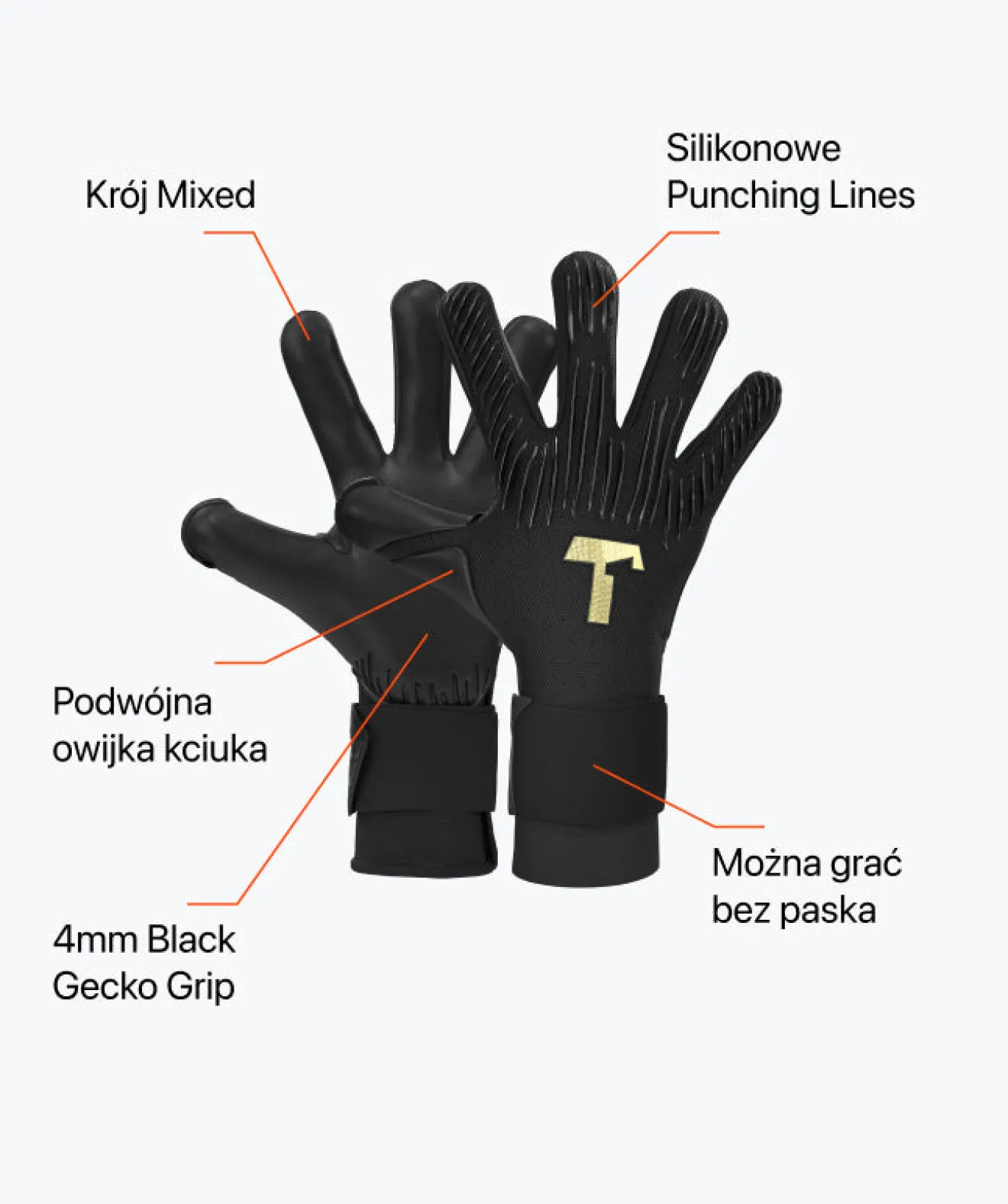 Cheap Rebel 2.0 Black-Out Kolekcja Rebel