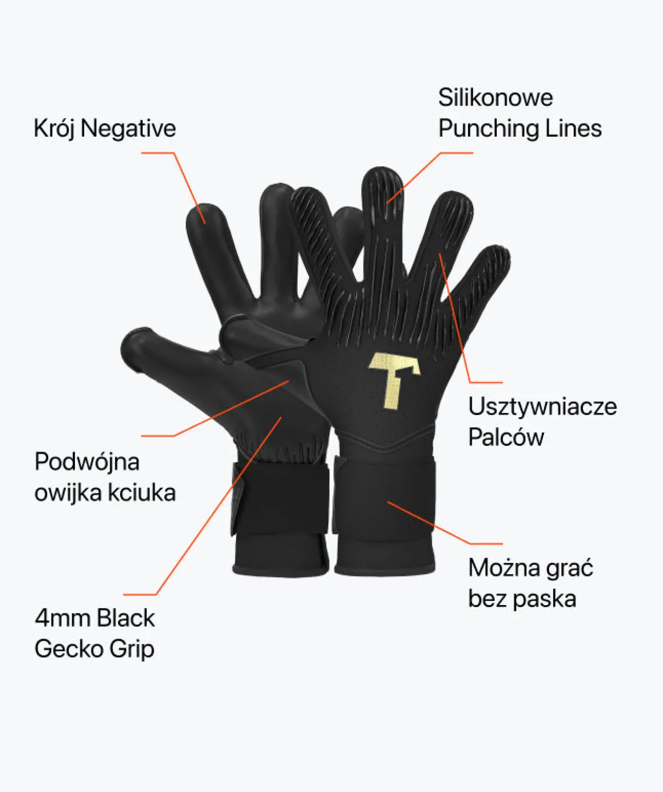 New Rebel 2.0 Black-Out (FP) Kolekcja Rebel