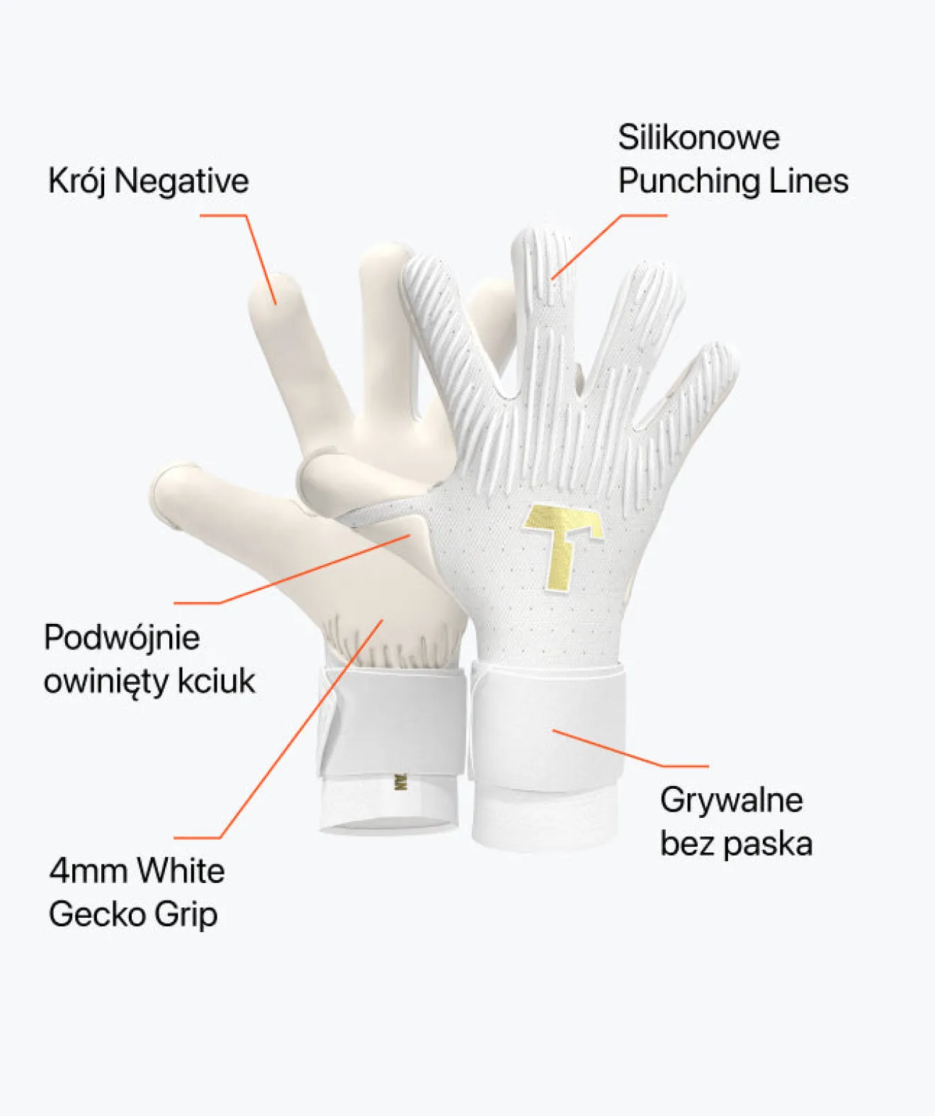 Best Sale Rebel 2.0 White-Out Junior Pro Rękawice Juniorskie | Kolekcja Rebel