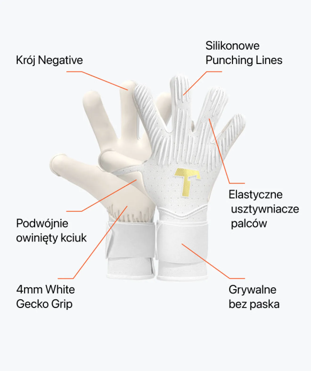 Outlet Rebel 2.0 White-Out Junior Pro (FP) Rękawice Juniorskie | Z Usztywniaczami