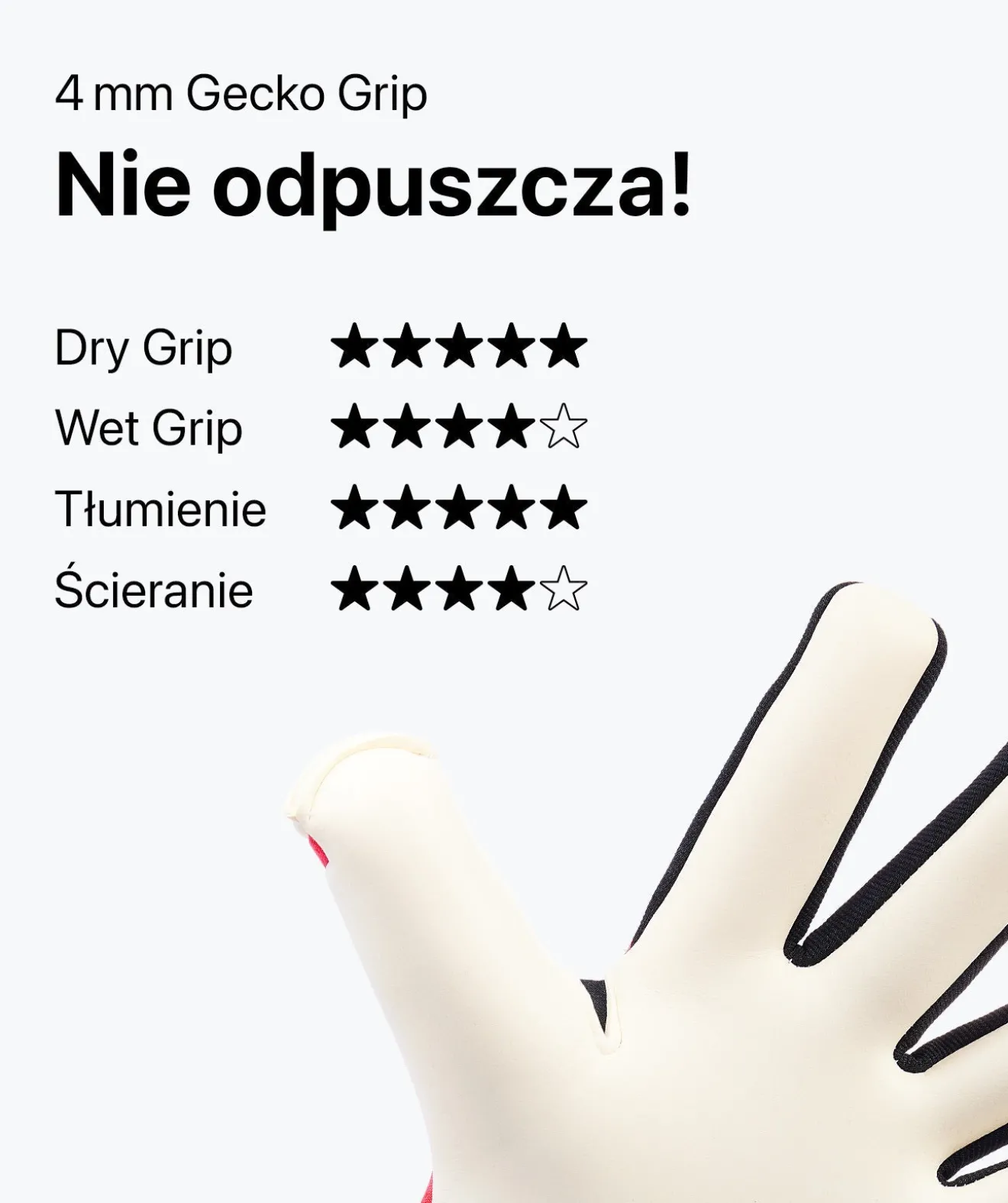 Best Sale Red Beast Junior Pro 3.0 (FP) Rękawice Juniorskie | Z Usztywniaczami