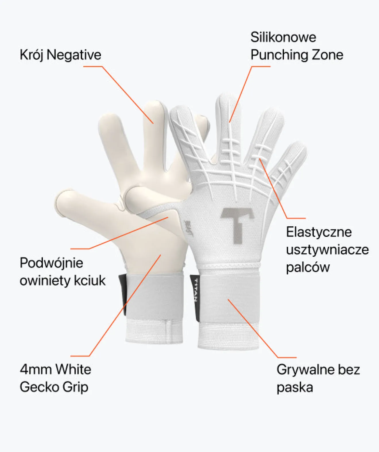 New White Beast Junior Pro 3.0 (FP) Rękawice Juniorskie | Z Usztywniaczami